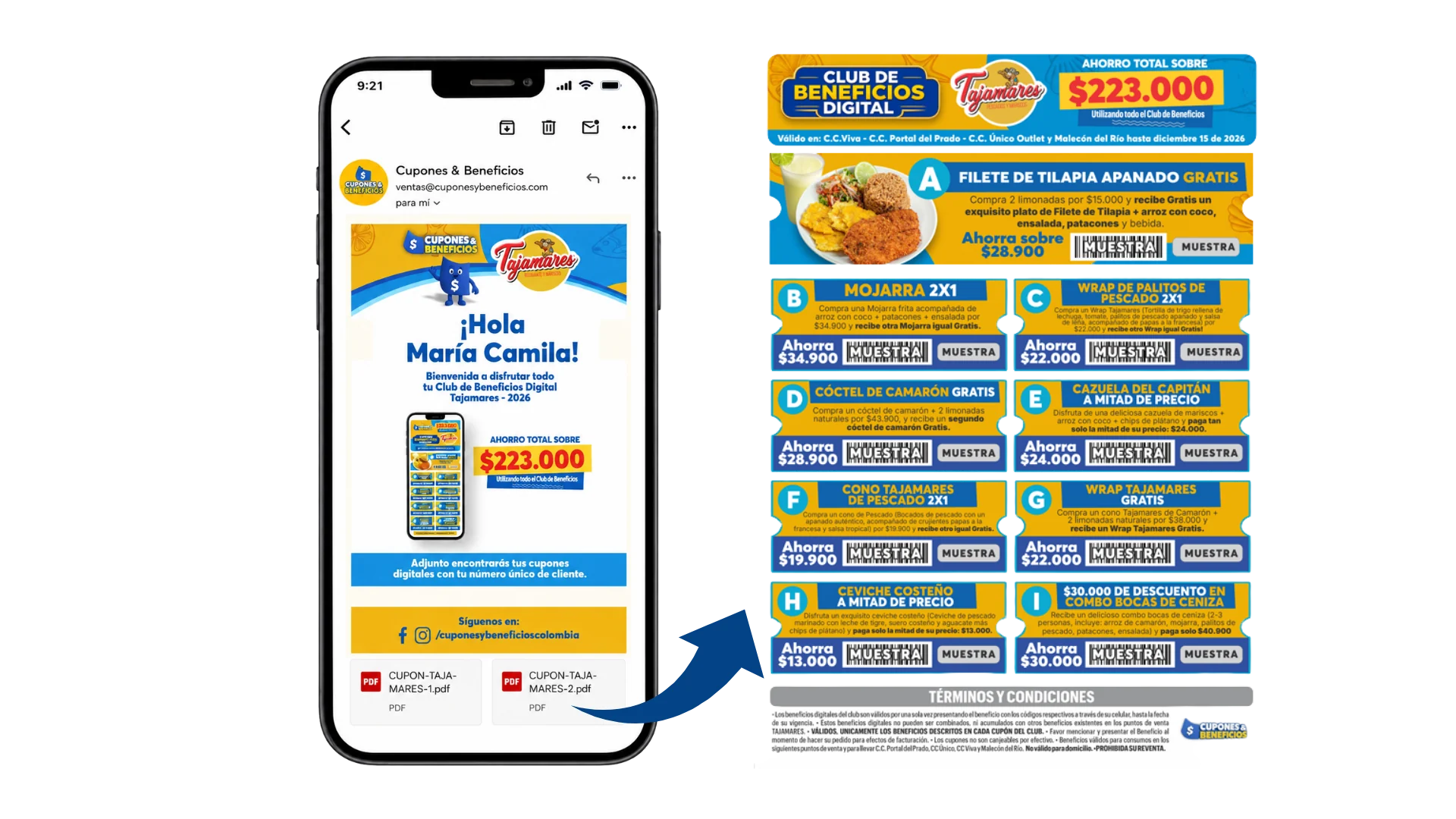 El correo del Club de Beneficios abierto en un celular, junto a los nueve beneficios con sus códigos de barras.